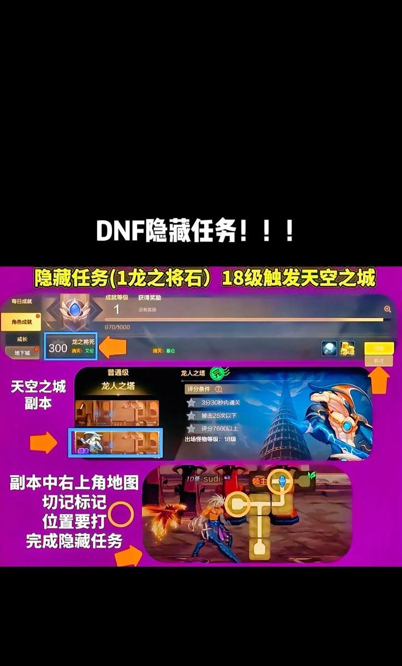 DNF特殊成就触发条件是什么？  第1张