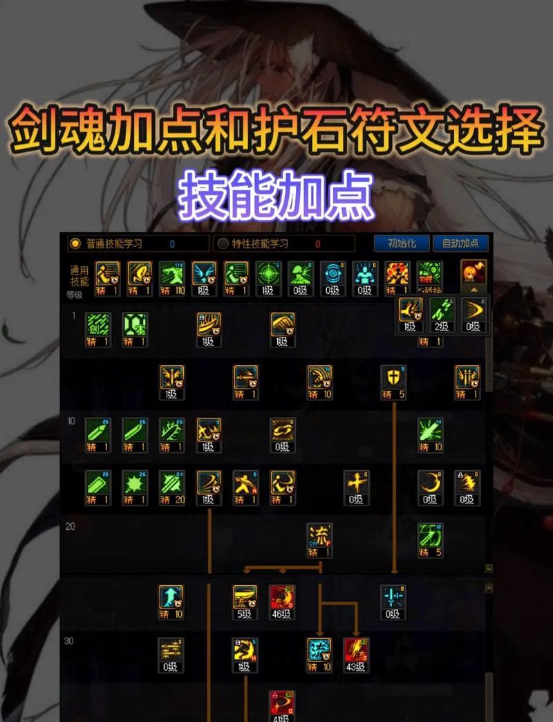 剑魂怎么觉醒50级技能？觉醒技能的获取条件和操作方法是什么？  第1张