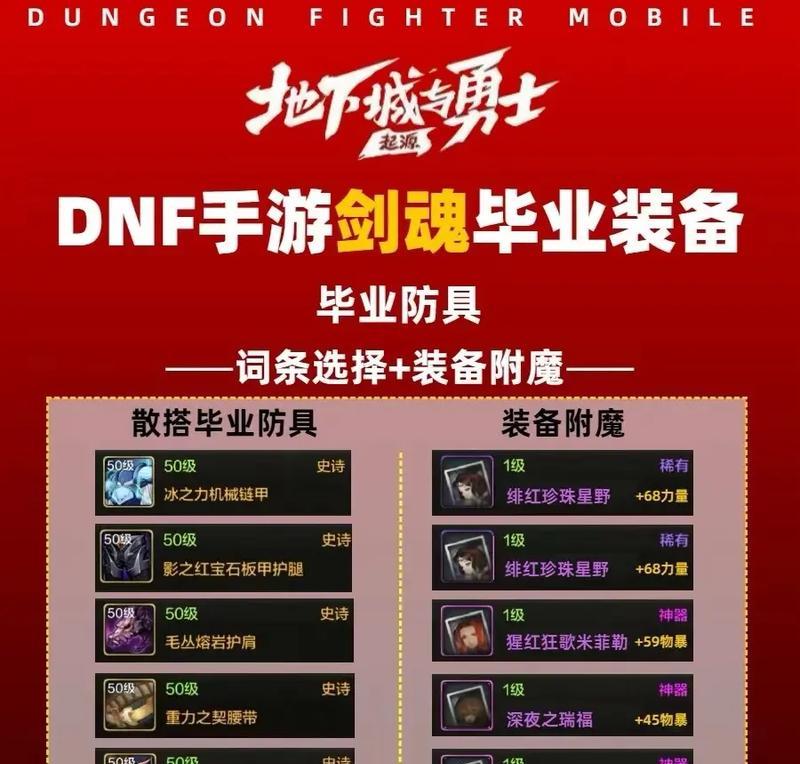 大天域剑魂套装称号获取条件是什么？如何快速获得？  第3张