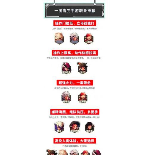 勇闯地下城开局应选择哪个职业？各职业的优劣如何？  第3张