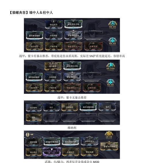 星际战甲战甲等级提升方法有哪些？  第1张