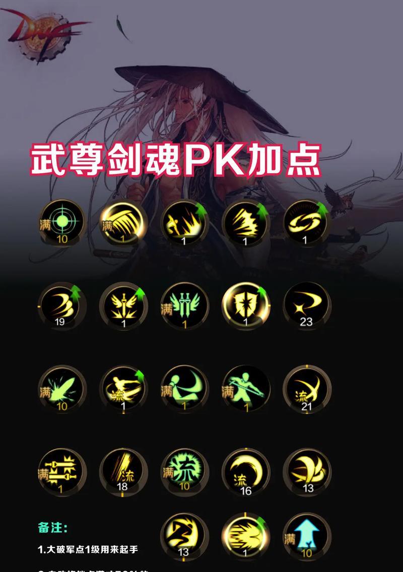 39层剑魂的打法有哪些？  第2张