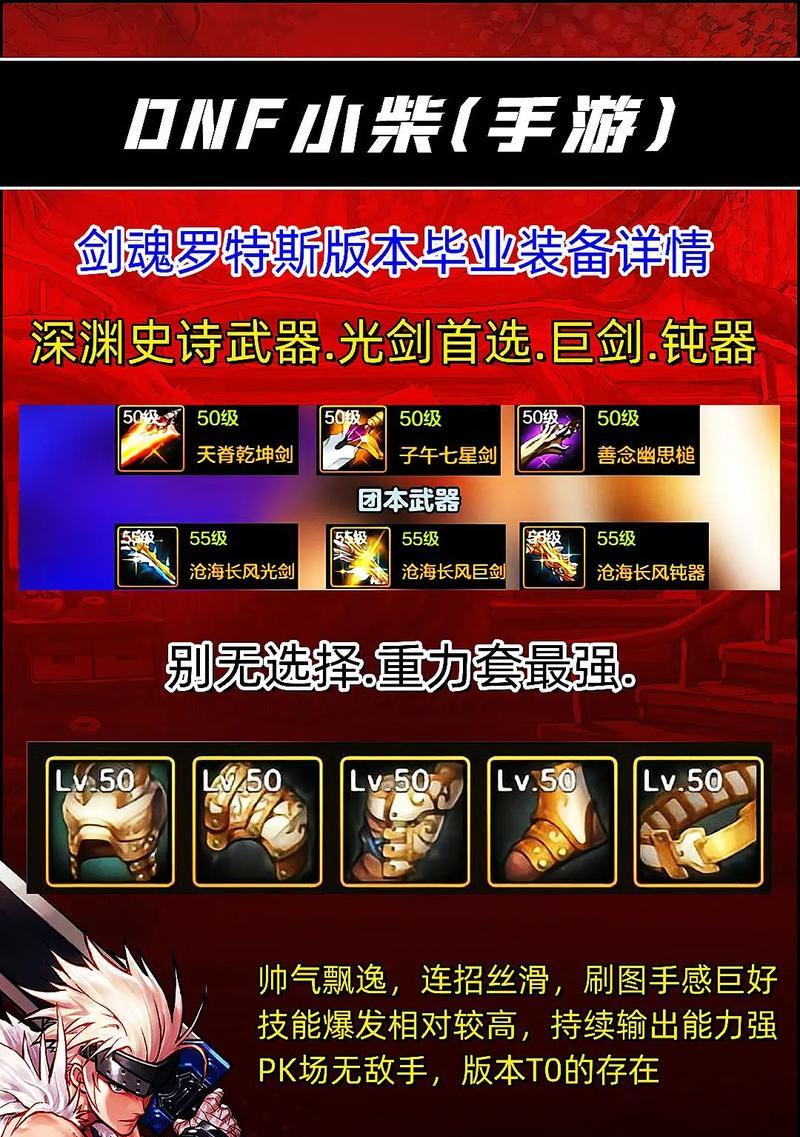 dnf皮肤打孔方法是什么？需要哪些材料或工具？  第3张