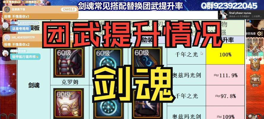 剑魂六保心剑获取途径？有何特殊效果？  第1张