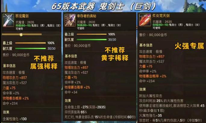 剑魂六保心剑获取途径？有何特殊效果？  第2张
