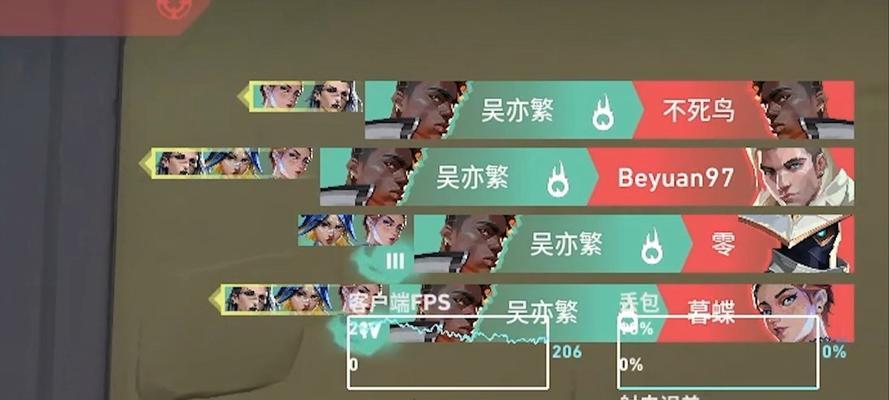火杀发动条件及最佳时机？  第2张