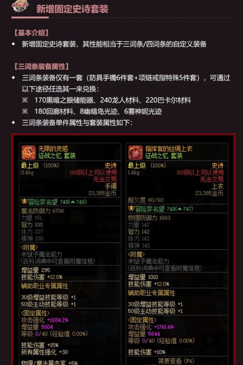 DNF裂魂装备的性能如何？适合哪些职业使用？  第1张