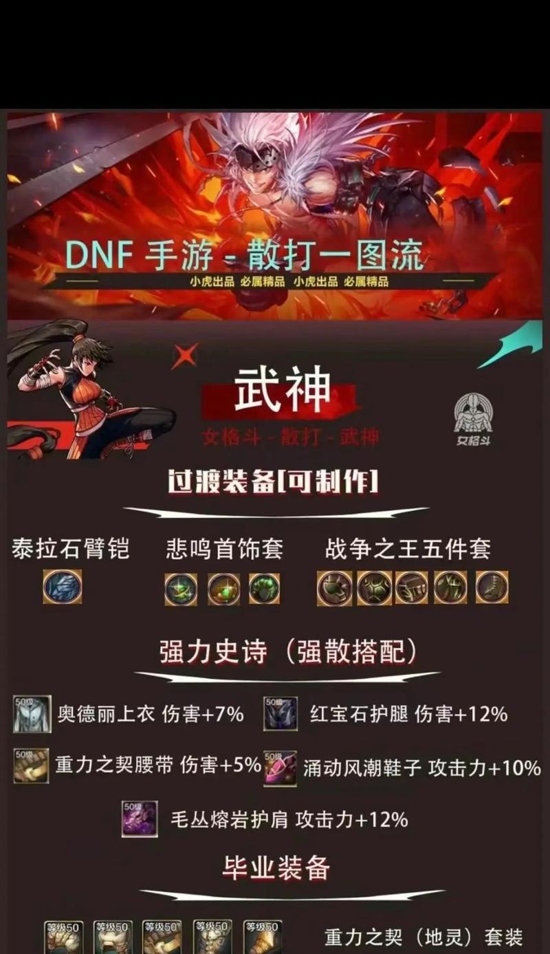 DNF裂魂装备的性能如何？适合哪些职业使用？  第3张