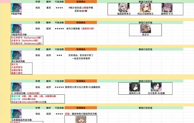 战舰世界九级回归奖励领取方法是什么？流程复杂吗？  第3张