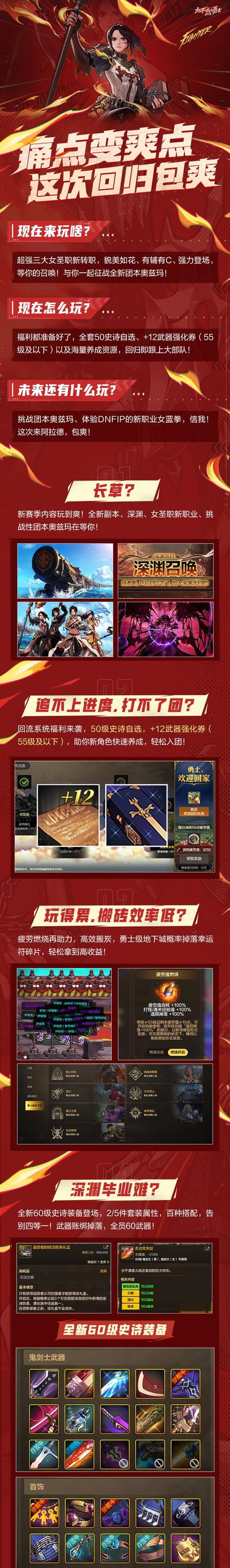 魔兽世界缺少英雄地下城的原因是什么？未来会增加吗？  第1张