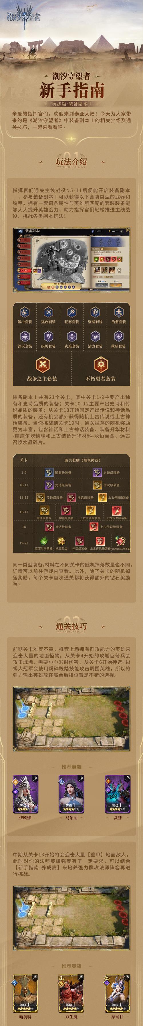 魔域开服寻找宝宝装备的技巧是什么？  第1张