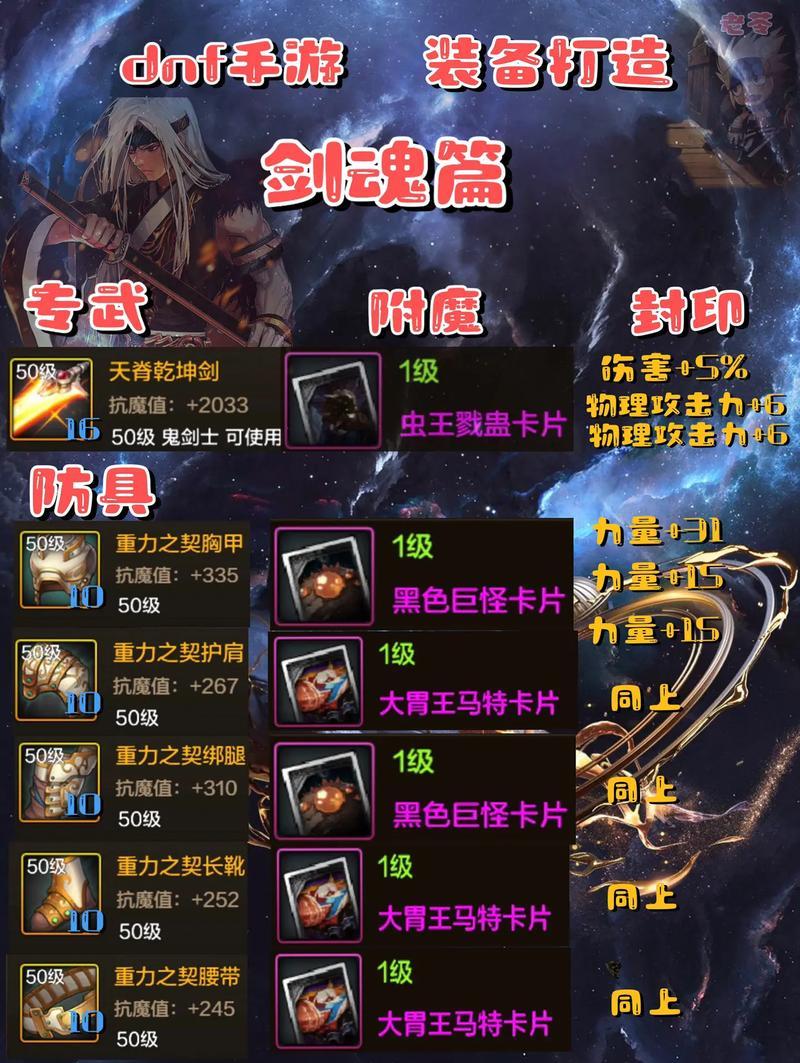 无色流派装备搭配剑魂效果如何？剑魂的装备选择建议是什么？  第2张