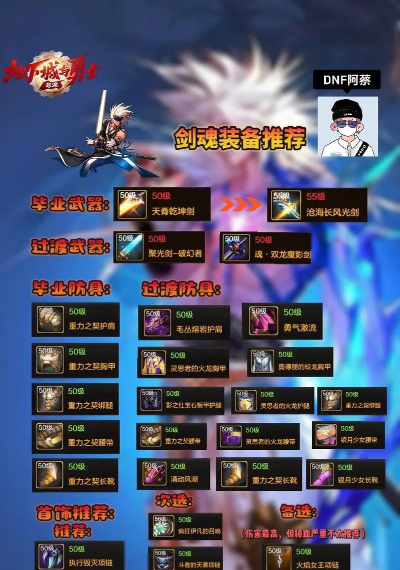 无色流派装备搭配剑魂效果如何？剑魂的装备选择建议是什么？  第3张