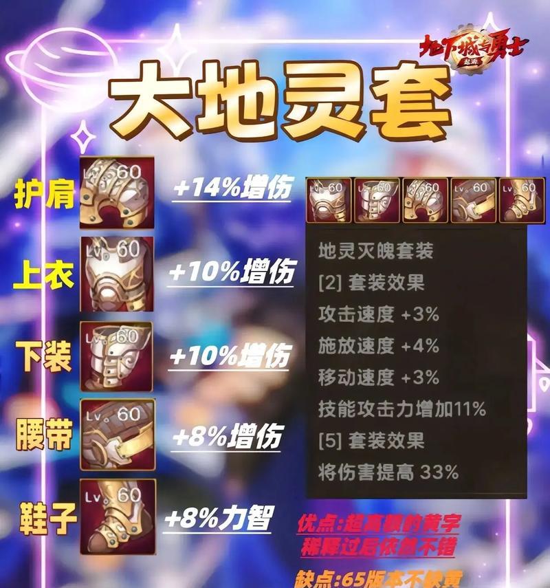 地下城游戏中如何领取全套史诗防具？领取条件和流程是什么？  第3张